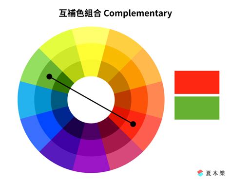 主色調|配色技巧全攻略，基礎色彩學與 14 個配色網站(工具)介紹